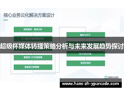超级杯媒体转播策略分析与未来发展趋势探讨