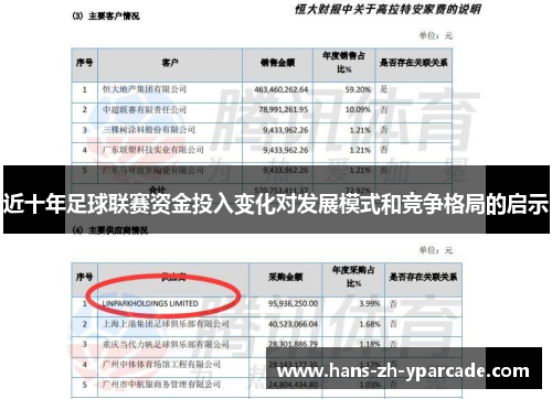 近十年足球联赛资金投入变化对发展模式和竞争格局的启示