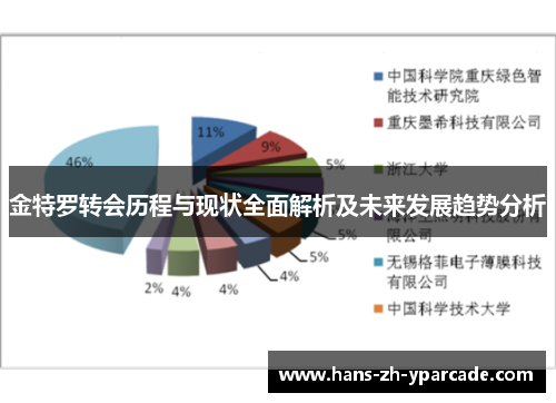 金特罗转会历程与现状全面解析及未来发展趋势分析