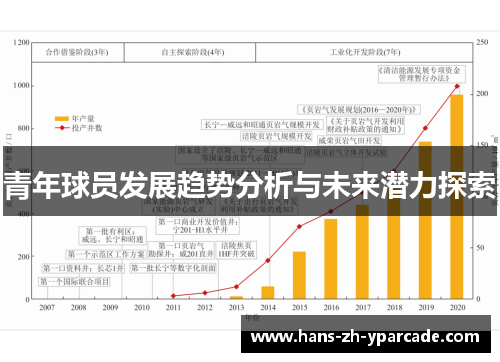 青年球员发展趋势分析与未来潜力探索