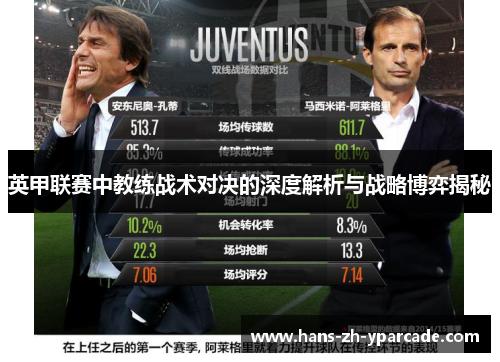 英甲联赛中教练战术对决的深度解析与战略博弈揭秘 英甲联赛中教练战术对决的深度解析与战略博弈揭秘