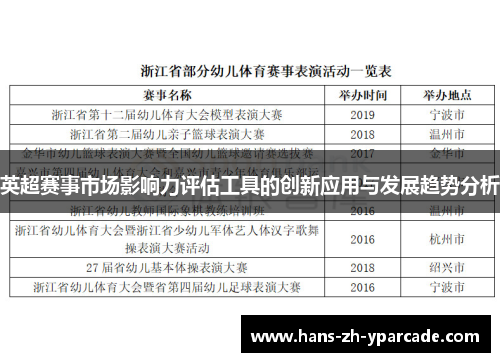 英超赛事市场影响力评估工具的创新应用与发展趋势分析