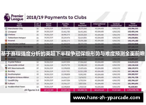 基于赛程强度分析的英超下半程争冠保级形势与难度预测全面前瞻