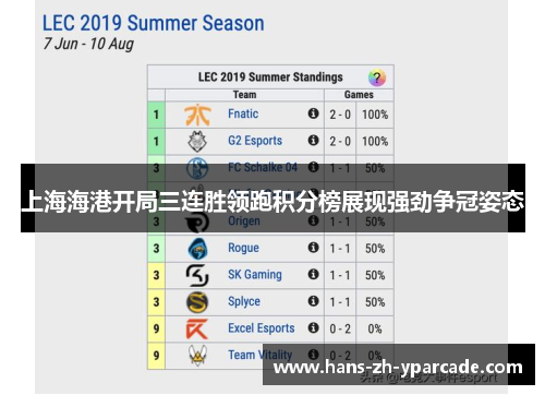 上海海港开局三连胜领跑积分榜展现强劲争冠姿态