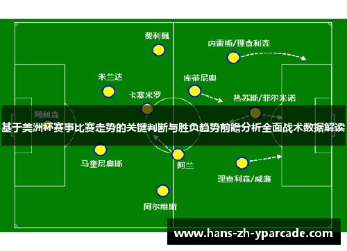 基于美洲杯赛事比赛走势的关键判断与胜负趋势前瞻分析全面战术数据解读