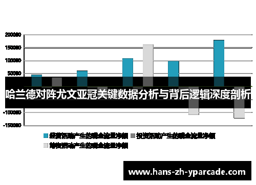 哈兰德对阵尤文亚冠关键数据分析与背后逻辑深度剖析